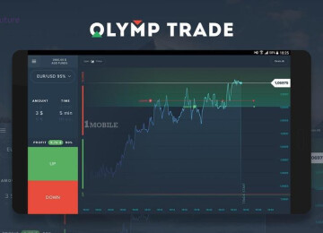 Обзор бинарного опциона Olymp Trade: платформа, кейсы, отзывы
