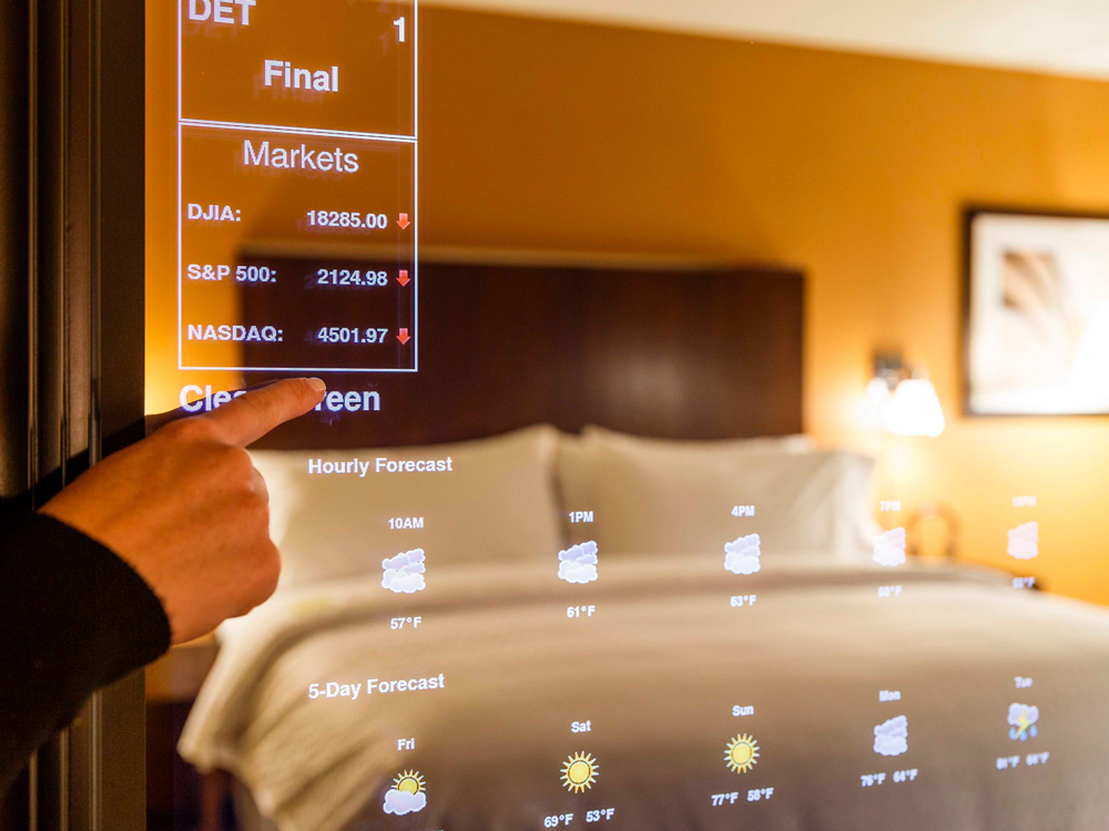 Примеры инноваций в гостиничном бизнесе
